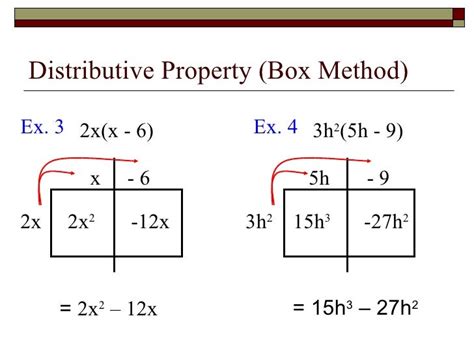 distributive property box method solver|multiplying polynomials using box method.